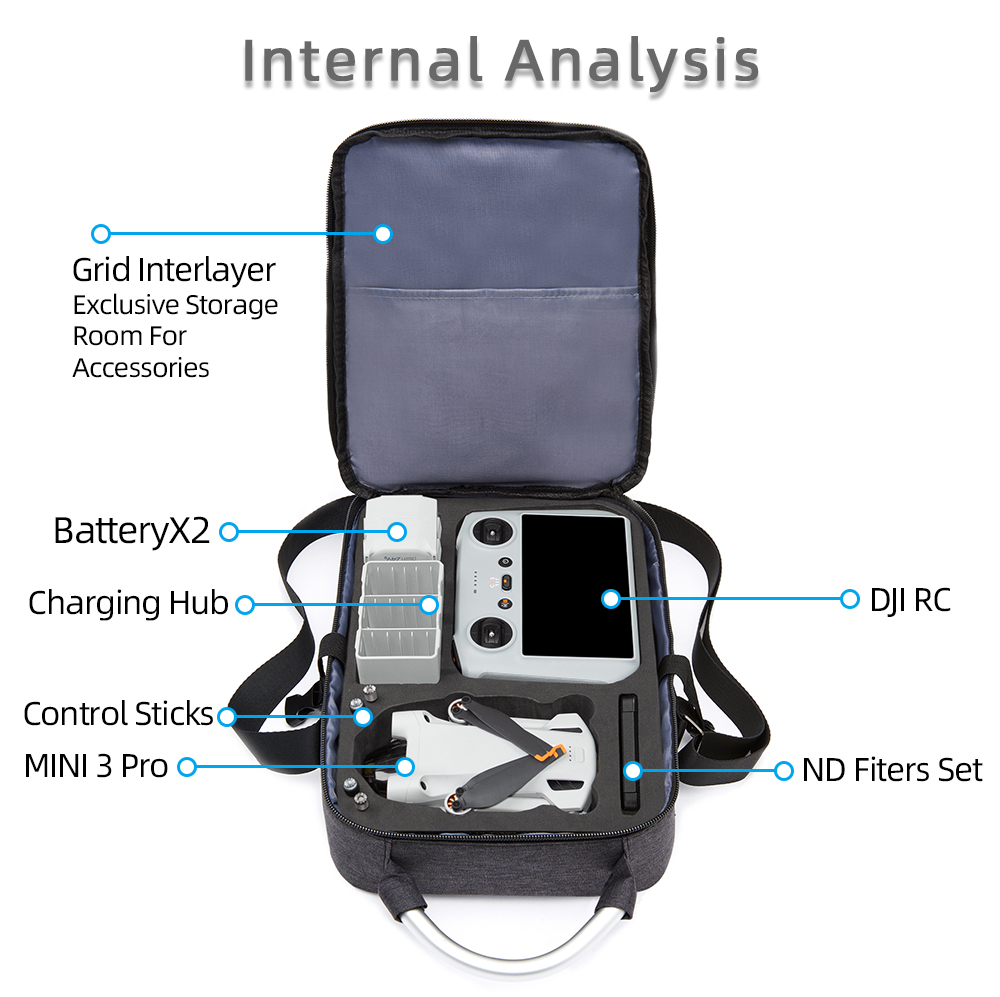 Für Mini 3 Aufbewahrungsbox Dr – Drone Battery Bag Bewertung und Preis