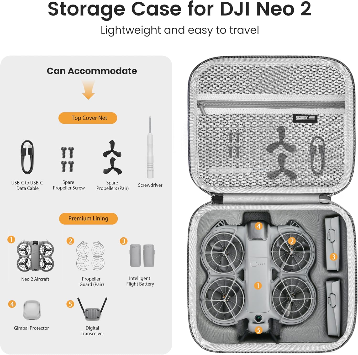 STARTRC Neo 2 tragbare PU-Umhä – Drone Battery Box Bewertung und Preis