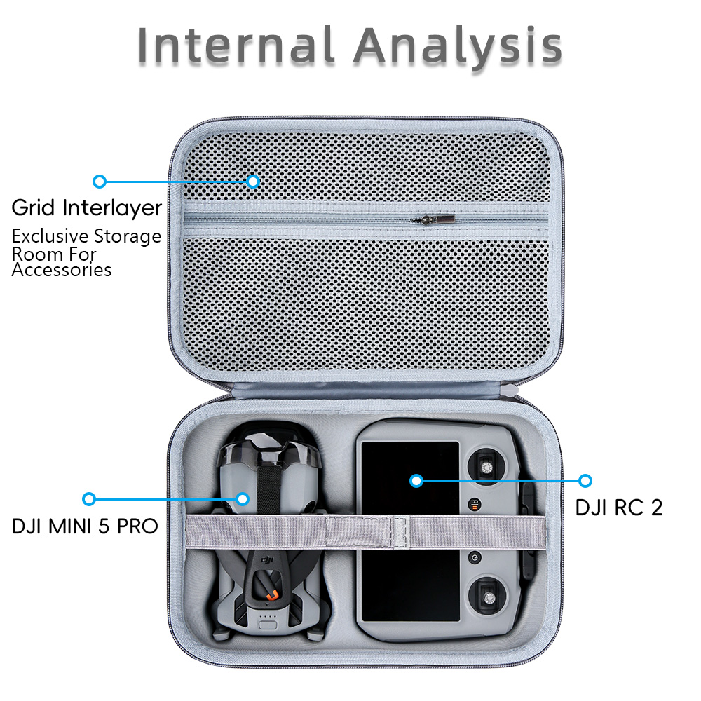 Aufbewahrungstasche für DJI Mi – Drone Battery Bag Bewertung und Preis