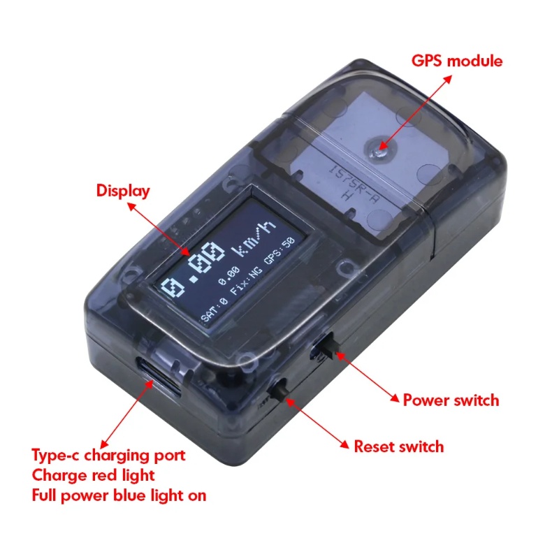 ZMR GPS-Geschwindigkeitsmesser – Drone Battery Plate Bewertung und Preis