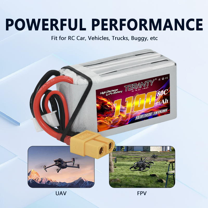 TERANTY 4S 1100mAh 80C/160C Li – Drone Battery 4S Bewertung und Preis